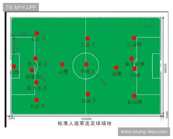 出界规则：判定球何时完全出界与重新开球方式