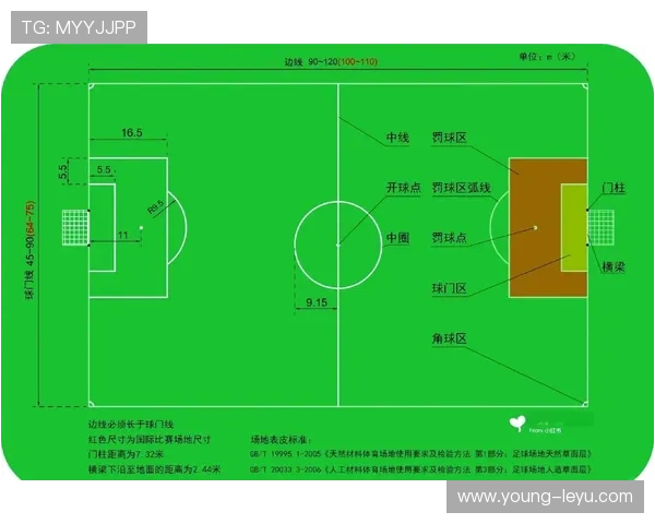 开球规则详细解读：判罚条件与比赛重新开始标准