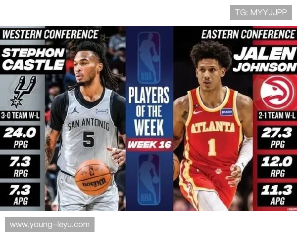 斯蒂芬·卡斯尔三分火力显著提升助力球队拉开比分差距