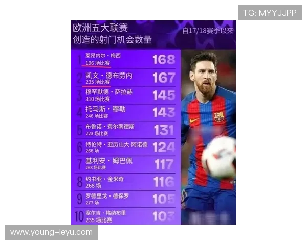 梅西关键球能力争议：强强对话中的终结效率与决策分析