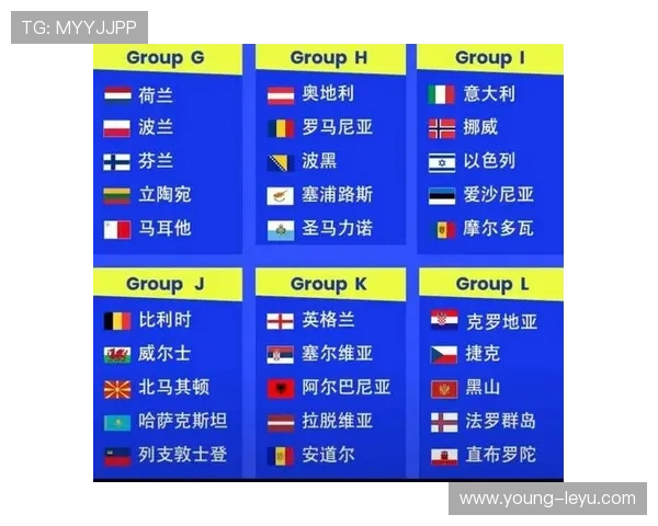 2026世界杯赛制规则详解：48队12小组怎么分配和晋级