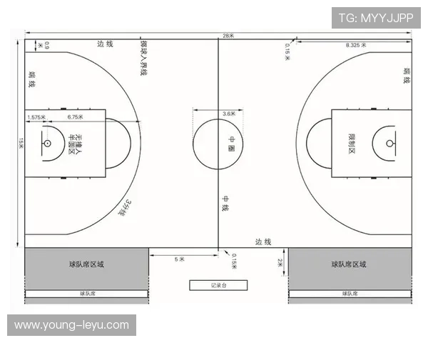 篮球边线发球规则解析:正确动作与违例界定 篮球边线发球规则解析:正确动作与违例界定