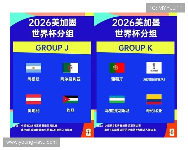 2026世界杯小组同分排名规则如何判定 2026世界杯小组同分排名规则如何判定