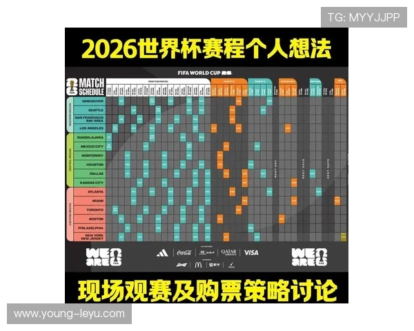 2026世界杯为什么先比较积分 2026世界杯为什么先比较积分