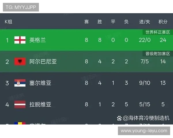 乌兹别克斯坦首次世界杯前景全面解析 乌兹别克斯坦首次世界杯前景全面解析