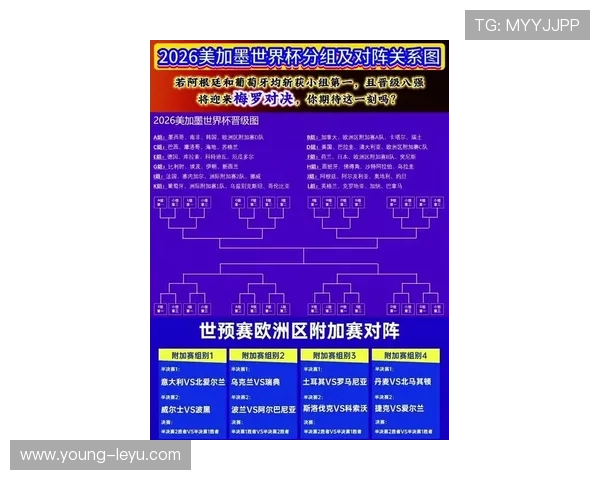 巴西2026世界杯赛程解析：小组赛对手与淘汰赛潜在对阵前瞻