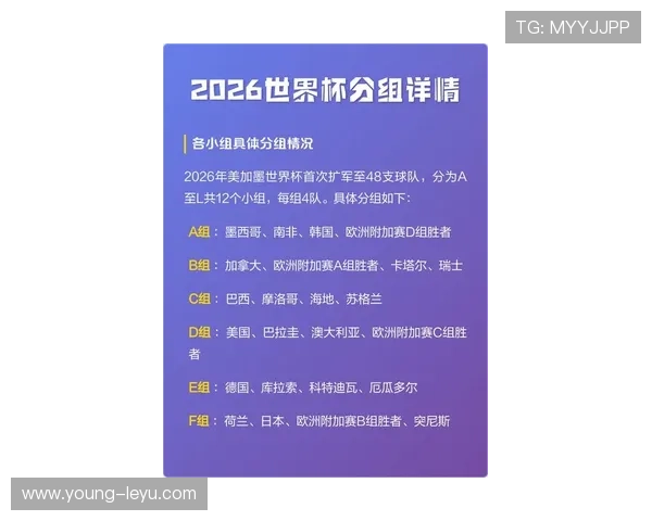 澳大利亚队2026世界杯预选赛前景分析：亚洲区突围关键战与潜在对手解析