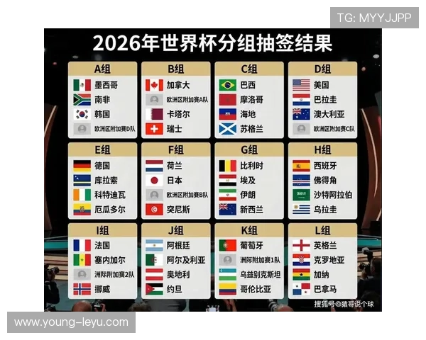 2026世界杯墨西哥队首战失利还能晋级吗