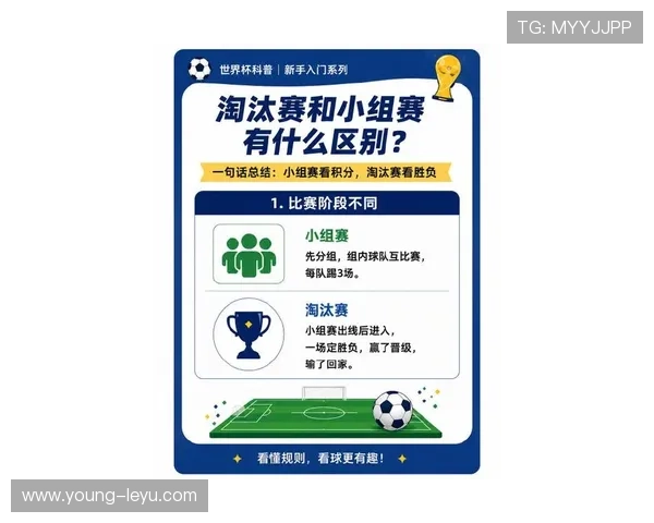 2026世界杯48队规则如何避免理解错误