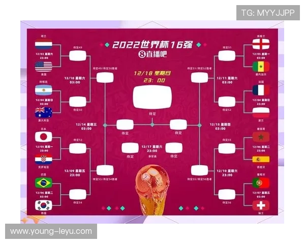 2026世界杯淘汰赛有主客场吗
