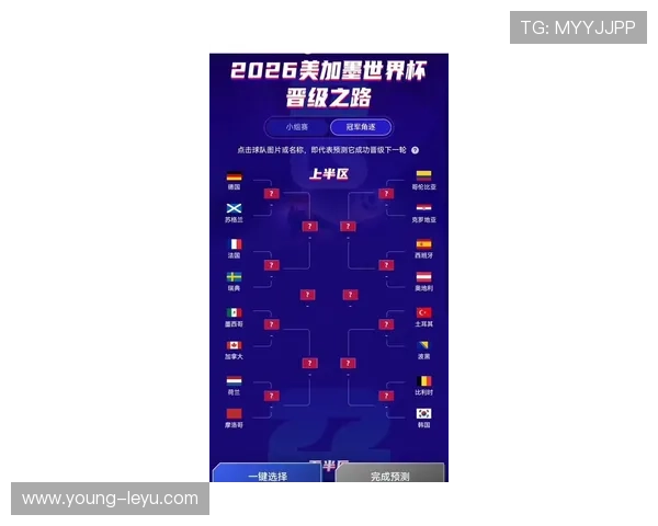 2026世界杯晋级32强需要满足什么条件