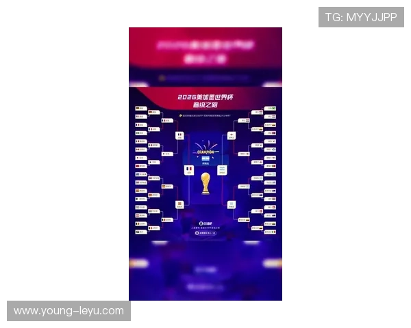 2026世界杯最新资格排序详解