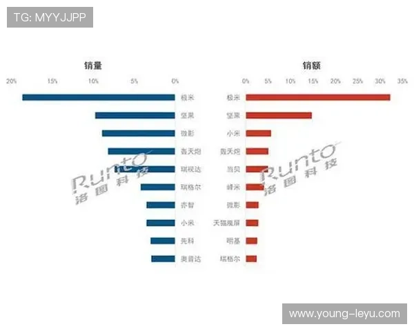 中甲冲超竞争白热化石家庄功夫面临关键赛程 中甲冲超竞争白热化石家庄功夫面临关键赛程