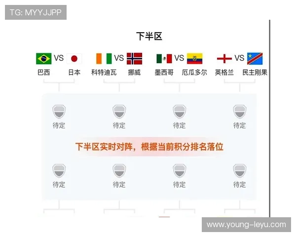 世界杯32强赛程回顾：每日比赛信息整理